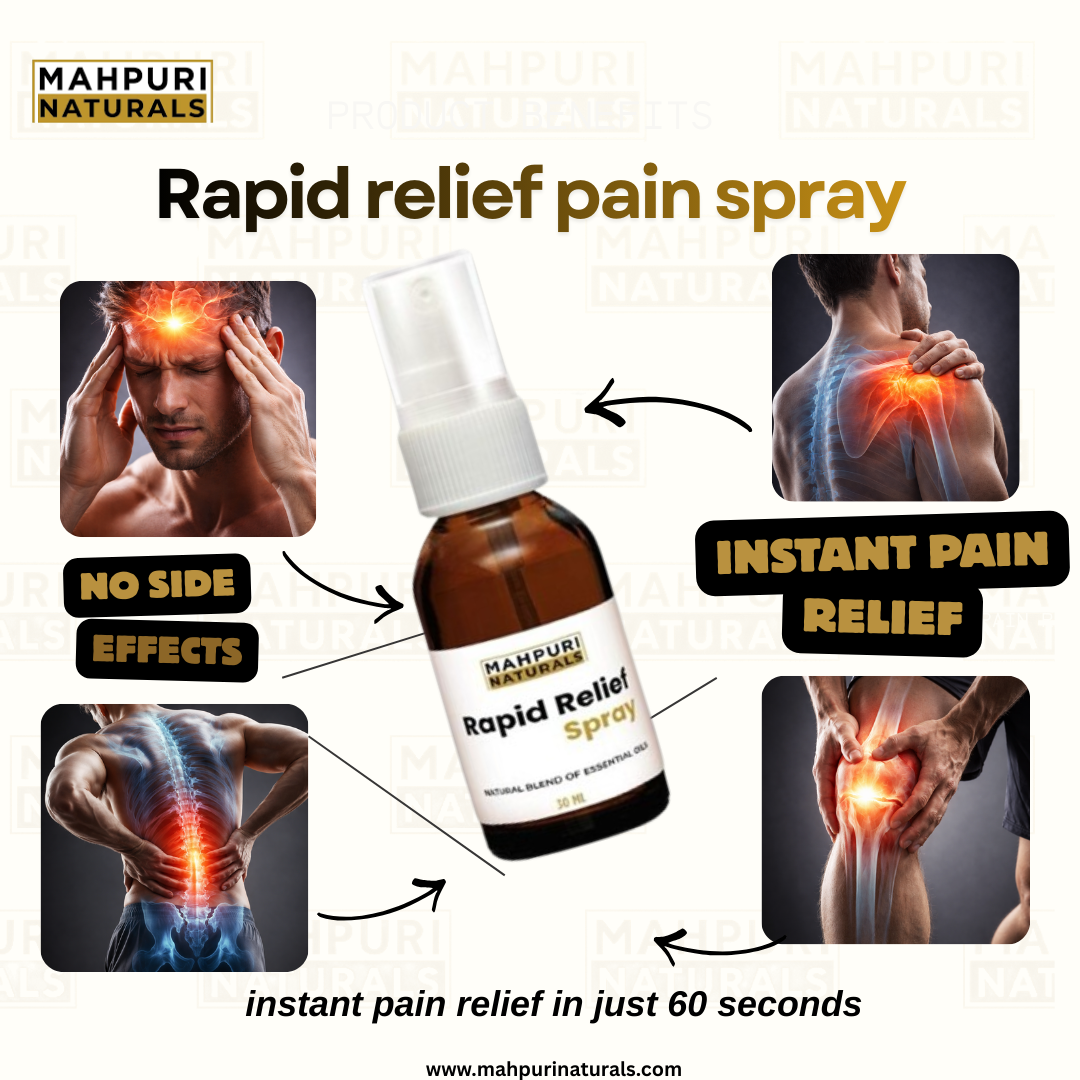 Rapid Relief Spray - Pain Relief Spray