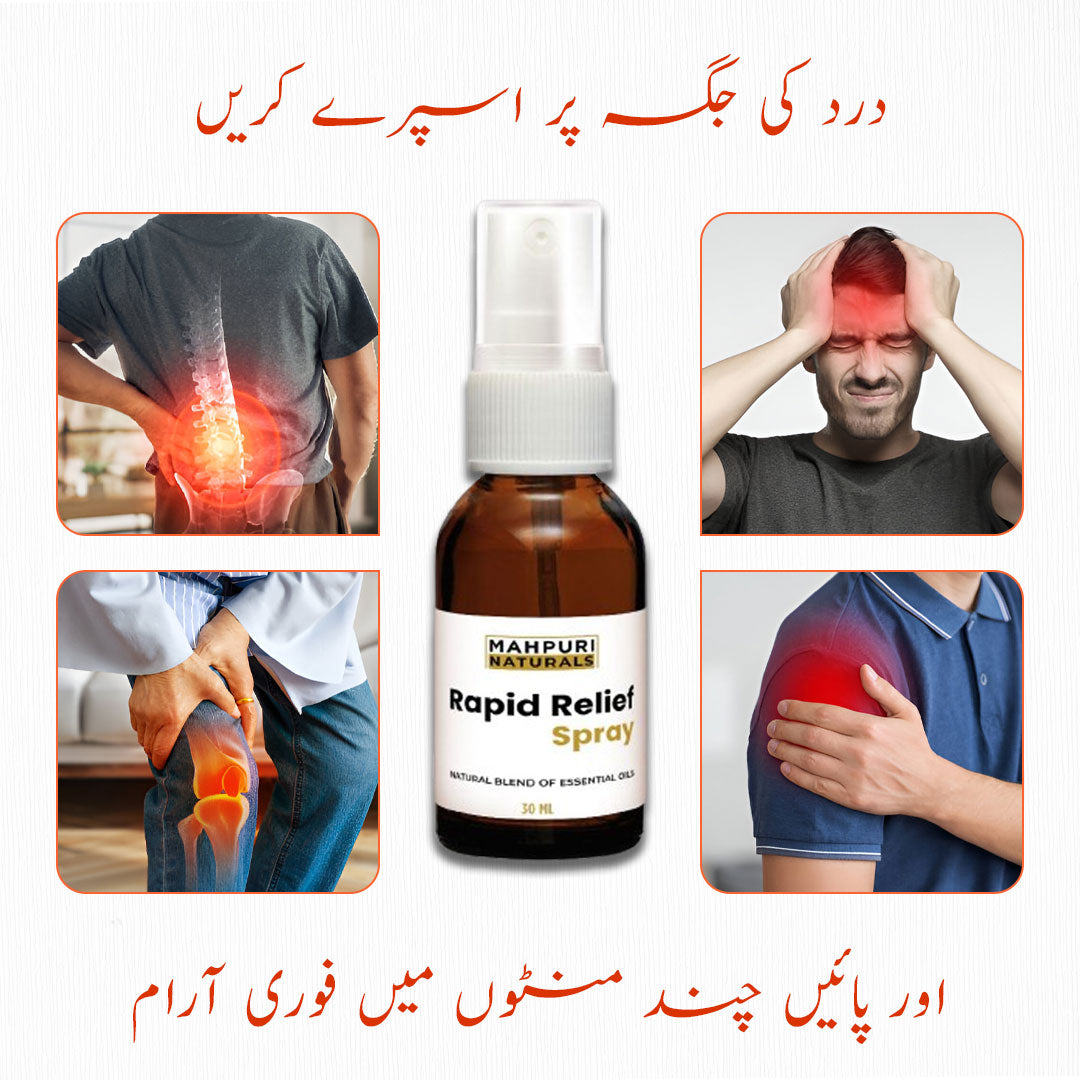 Rapid Relief Spray - Pain Relief Spray